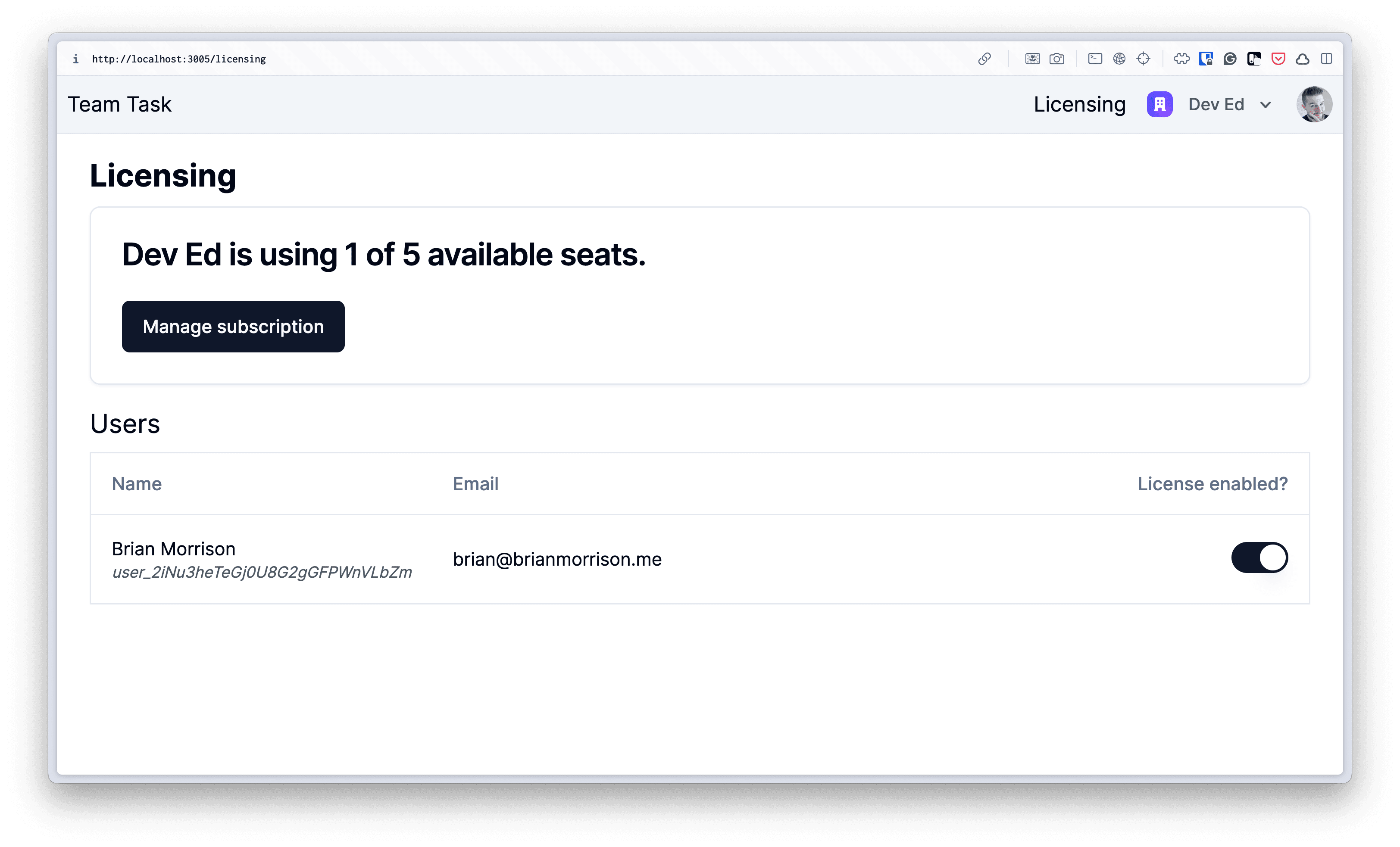 The application licensing page showing a "Manage Subscription" card with the number of available seats, number purchased, and a button to manage the subscription. A list of users with toggles to indicate license status is also shown.