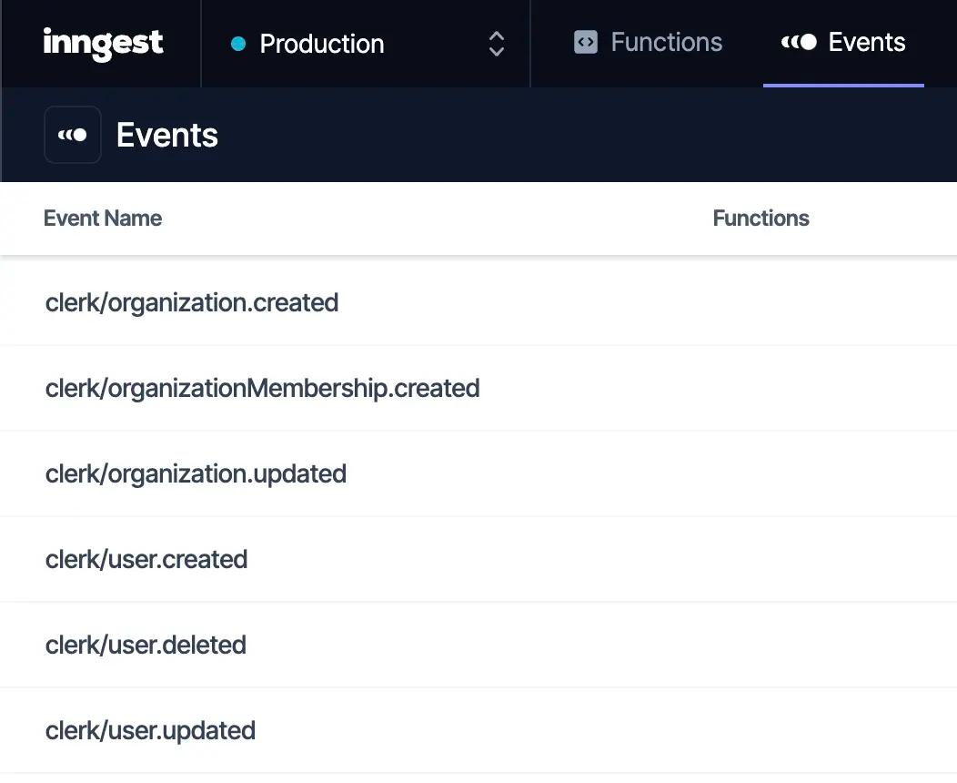 The Events page in the Inngest Dashboard showing a list of Clerk events.