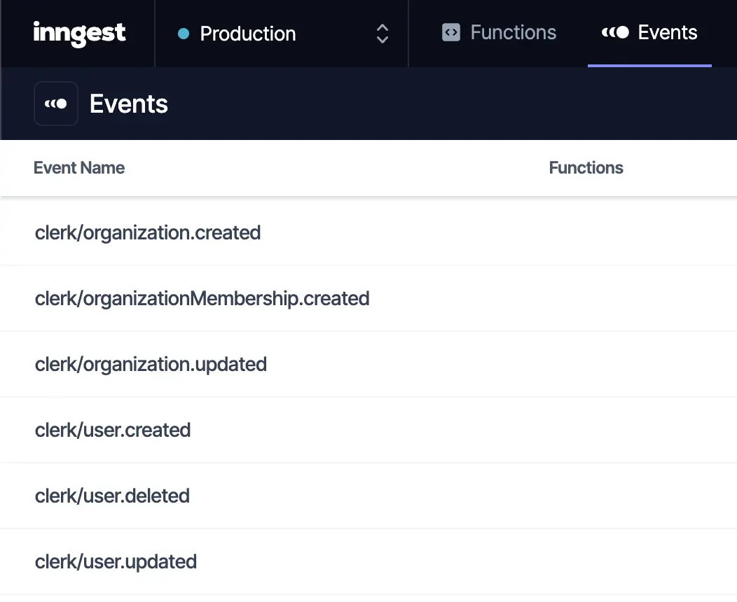 The Events page in the Inngest Dashboard showing a list of Clerk events
